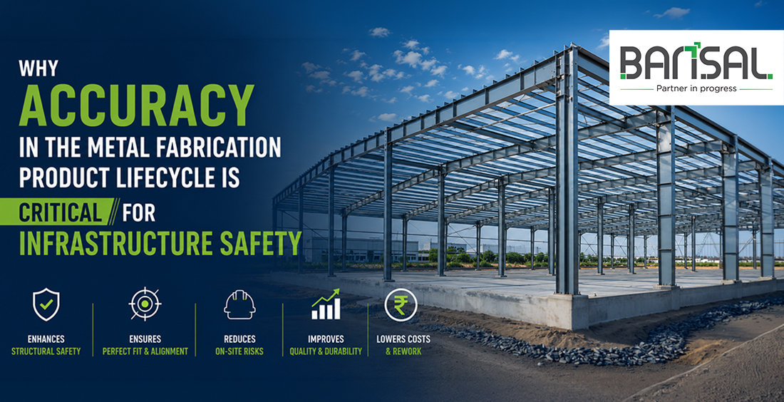 Why Accuracy in the Metal Fabrication Product Lifecycle is Critical for Infrastructure Safety